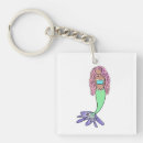 Search for curly key rings Black