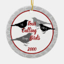 Search for call christmas tree decorations Red