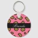 Search for leopard pattern key rings Wild animal