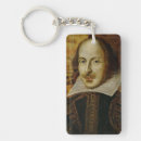 Search for william shakespeare key rings Theatre