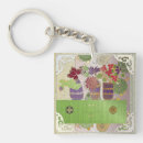 Search for dot green key rings Vintage