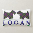 Search for scottie dog cushions Scotland