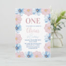 Search for colourful 1st birthday invitations Retro