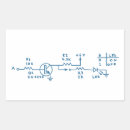 Search for electronic stickers Circuit