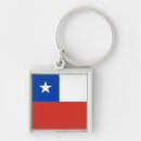 Search for chilean key rings Flag of chile