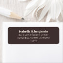 Search for fall labels Unique