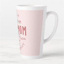 Search for best cat mom mugs Kitten
