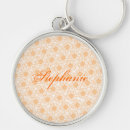 Search for fields key rings Floral