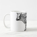 Search for cow drawing mugs Animal