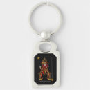 Search for joker key rings Poker