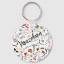 Search for medicated key rings For her