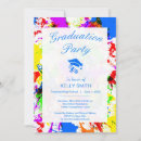 Search for splatter invitations Girly