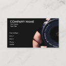 Search for lense photography Business