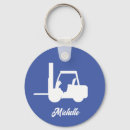 Search for forklift key rings Construction