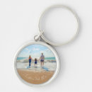 Search for unique design key rings Text