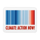 Search for global warming magnets Climate change