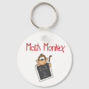Search for math monkey School