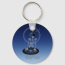 Search for urban art key rings Graphic
