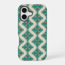 Search for vintage patterns iphone cases Stylish