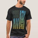 Search for meteorology tshirts Atmospheric