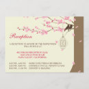 Search for bird cage invitations Celebration