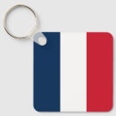 Search for french square key rings Europe