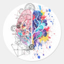 Search for brain function stickers Mental health