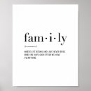 Search for family posters Minimalist
