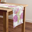 Search for pink floral table runners Watercolor