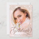 Search for virtual graduation invitations Chic
