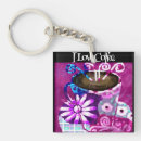 Search for mug key rings Purple