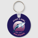 Search for who rounded key rings Girl