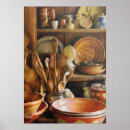 Search for remembering art Father