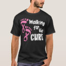 Search for breast cancer walk tshirts Walking