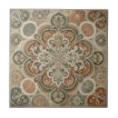 Search for bohemian tiles Interior design