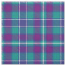 Search for green and blue tartan fabric Plaid
