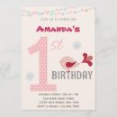 Search for little bird birthday invitations Pink