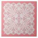 Search for old fashioned tiles Elegant
