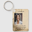Search for photo card key rings Keepsake