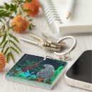 Search for african greys key rings Parrots
