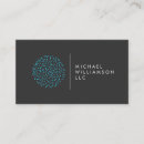 Search for particle Modern