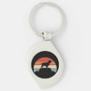 Search for english springer spaniel key rings Animal