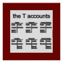 Search for accounting posters Bookkeeper
