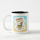 Search for whiskey mugs Whisky