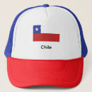 Search for chile hats Flag