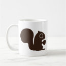 Search for no squirrels mugs Wildlife