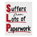 Search for speech therapy posters Pathology