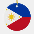 Search for filipino christmas decor Pinoy