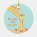 Search for mummy christmas tree decorations Gender neutral