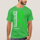 Search for funny st patricks day sayings Party